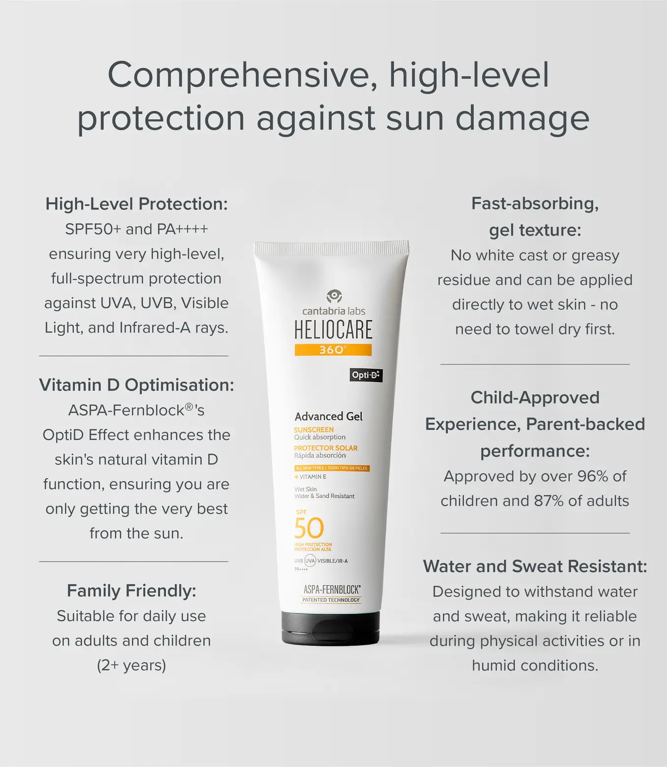 HelioCare product price list