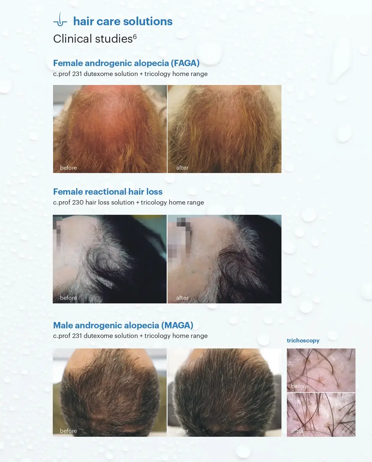 Before and After Cosmelan and Dermamelon showing results